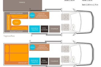 The Frontier Camper Floorplan By: RedSands Campers Reisebild: The Frontier Camper Floorplan