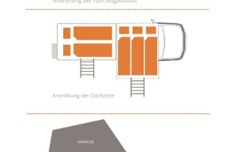 5 Personen Allradcamper Floorplan By: RedSands Campers Reisebild: 5 Personen Allradcamper Floorplan
