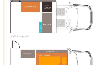 Wanderer Luxe 2 Personen Allradcamper Floorplan By: RedSands Campers Reisebild: Wanderer Luxe 2 Personen Allradcamper Floorplan