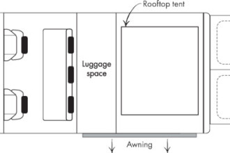 Reisebild: Britz Safari Floorplan Tag