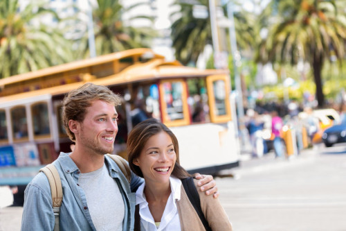 Sondergruppenreise - Cable Car