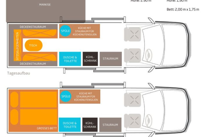 The Frontier Camper Floorplan Foto des Modells - The Frontier Camper Floorplan