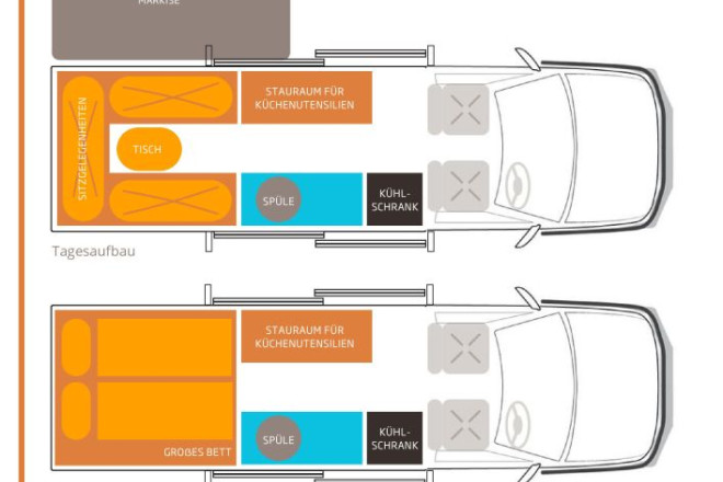 The Cruiser Campervan Floorplan Foto des Modells - The Cruiser Campervan Floorplan