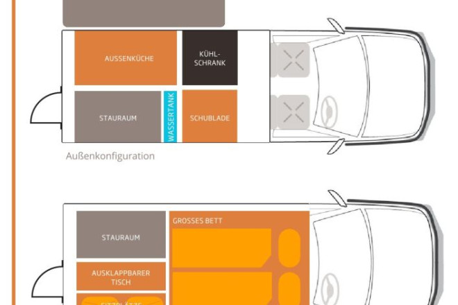 Wanderer Outback 2 Personen Allradcamper Floorplan Foto des Modells - Wanderer Outback 2 Personen Allradcamper Floorplan